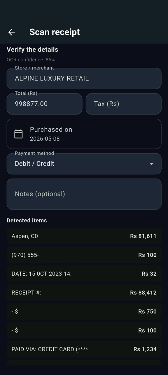 Detected items from OCR